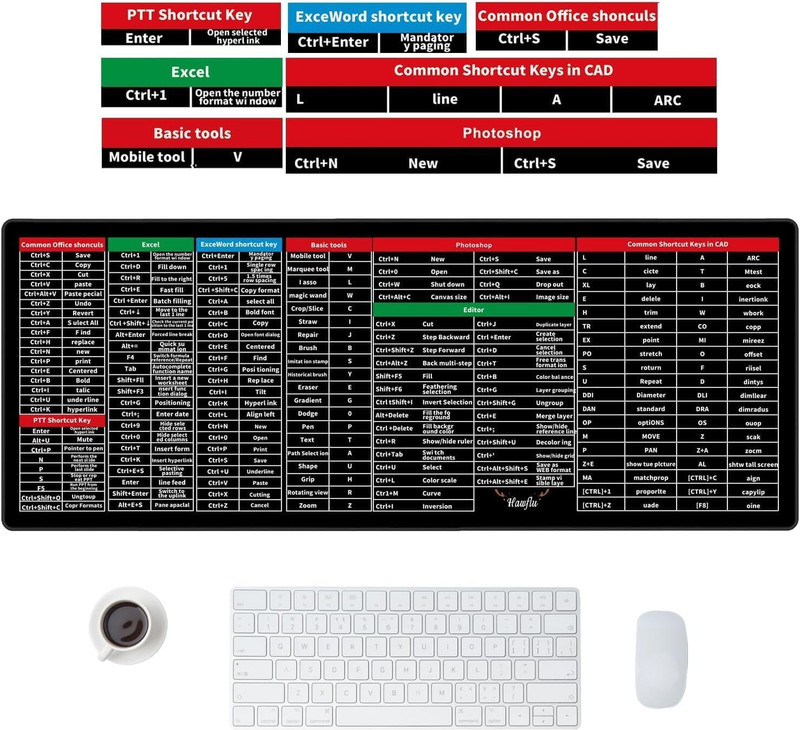 iYOGIzz Premium Keyboard Mat - Non-Slip, Waterproof, and Durable Desk Pad Combo Set(Black)