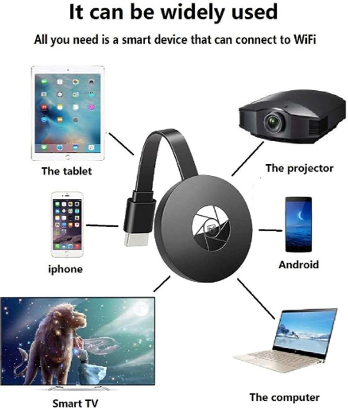 Clairbell ASV_128V-WIRELESS DISPLAY FOR TV STREAMING DEVICE Media Streaming Device Media Streaming Device(Black)
