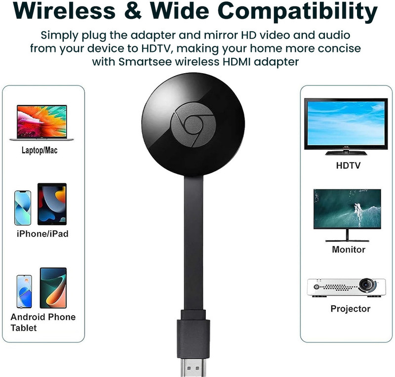 MARS Chromecast 4K HDMI Adapter | Wireless Screen Mirroring for TV & Projector 4G Router 0 GHz 0 Mbps Wifi Speed NA NA(Black)