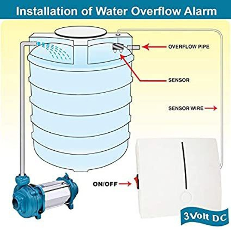 1-7dc-water-tank-alarm-universal-india-original-imaghf2yvu2hjjtt.jpeg