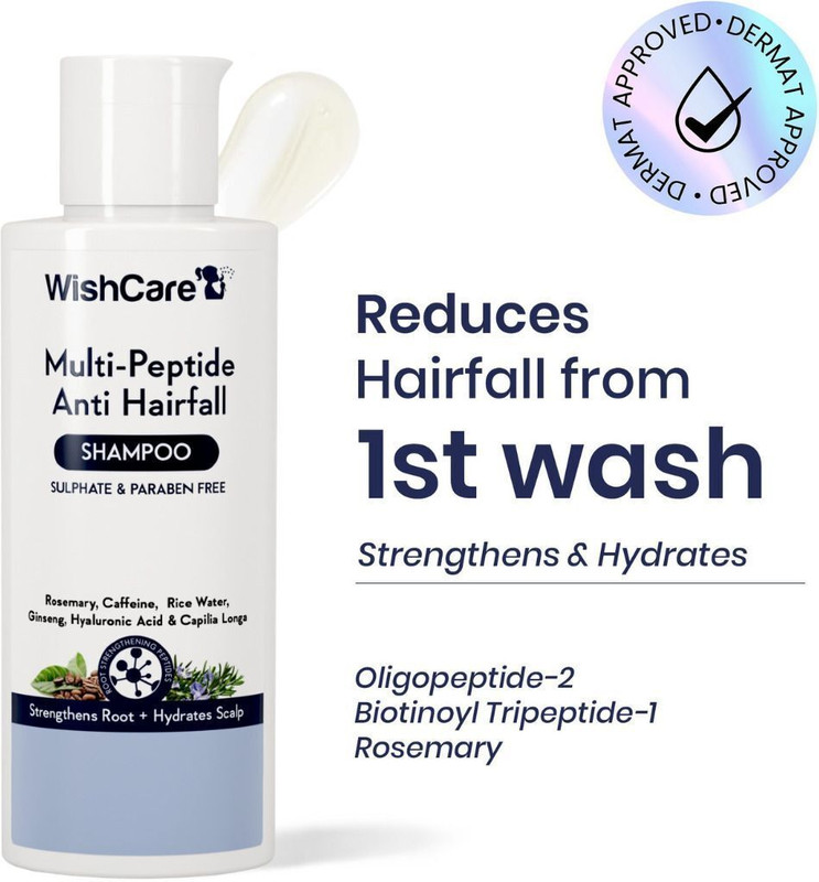 WishCare Multipeptide Anti Hair Fall Shampoo with Rice Water & Rosemary|For Men & Women(120 ml)