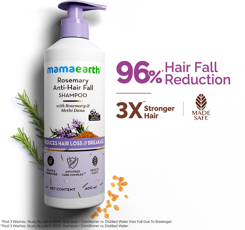 Mamaearth Rosemary Anti-Hair Fall Shampoo-Rosemary & Methi Dana|Reduce HairLoss & Breakage(400 ml)