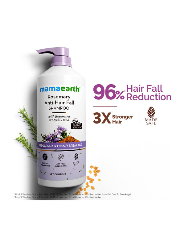 Mamaearth Anti-Hair Fall Shampoo with Rosemary & Methi Dana for Reducing Hair Loss(1000 ml)