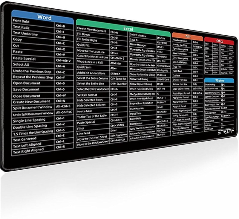 STRIFF Mouse_Pad_Keyboard_Shortcuts Non Slip Base Mousepad(Black)