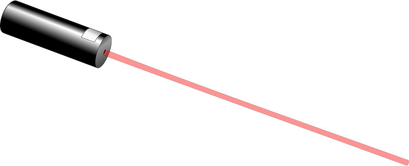 IMMUTABLE USB Laser Pointer- Green Laser Torch FDS1(650 nm, Green)
