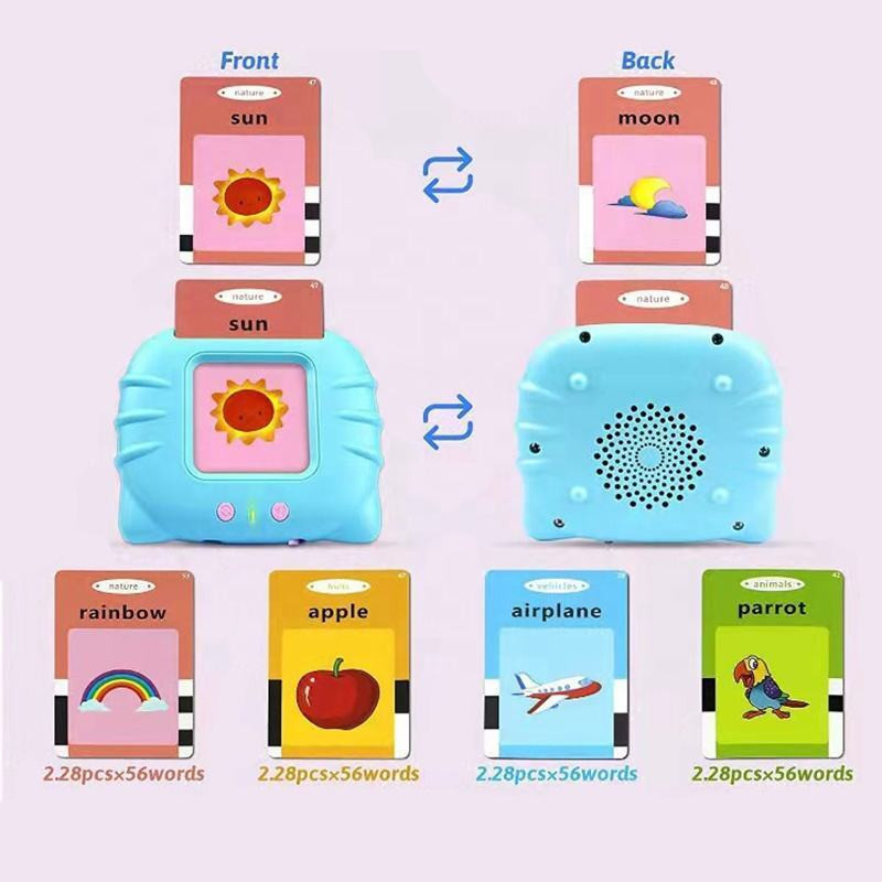 Dorytoys Learning Flash Cards with Device – Sound Based Vocabulary Trainer(Multicolor)