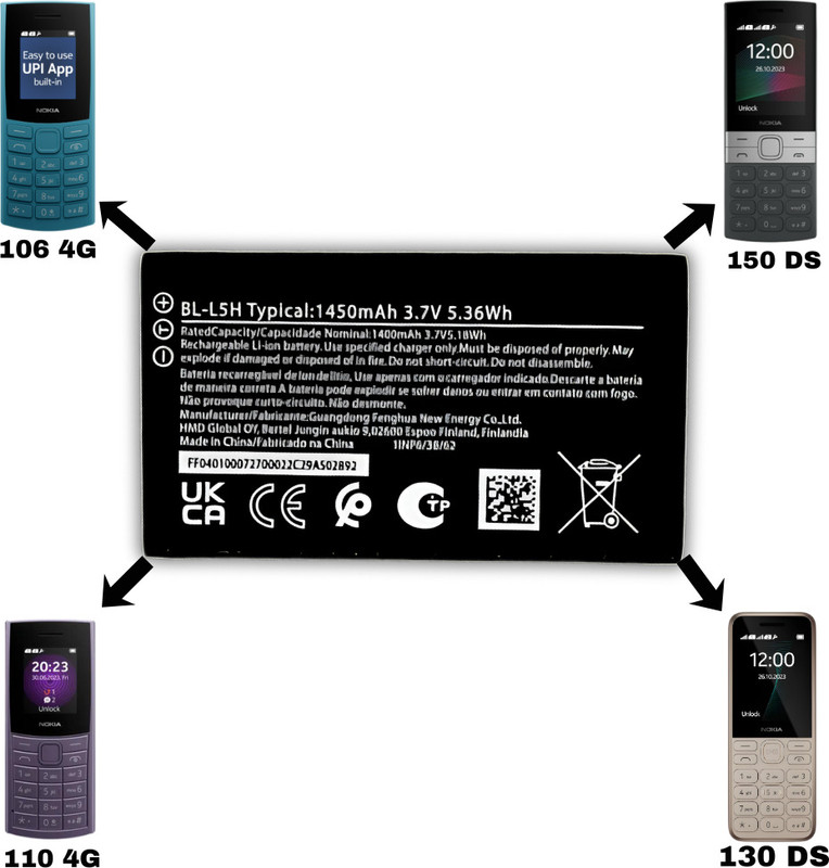 plugkit Mobile Battery For NOKIA 130 DS MUSIC