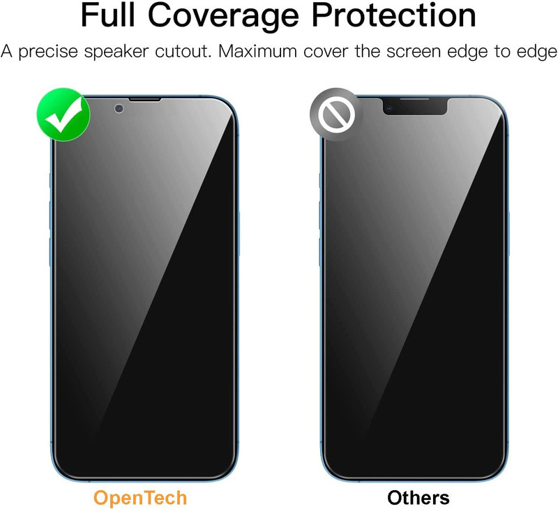 MOBRISTA Privacy Tempered Glass iPhone 13/13 Pro / 14 / 16e (6.1 Inches) Camera Mobile Mod(Compatible only with  IPHONE)