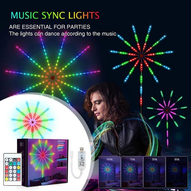 Budwill ™Firework Lights with Remote App Control Firework LED Strip Lights. Light Strip