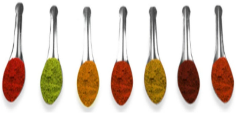 90 Degree Small Scoop Shape Masala Spoon Set Stainless Steel Measuring Spoon Set(Pack of 3)