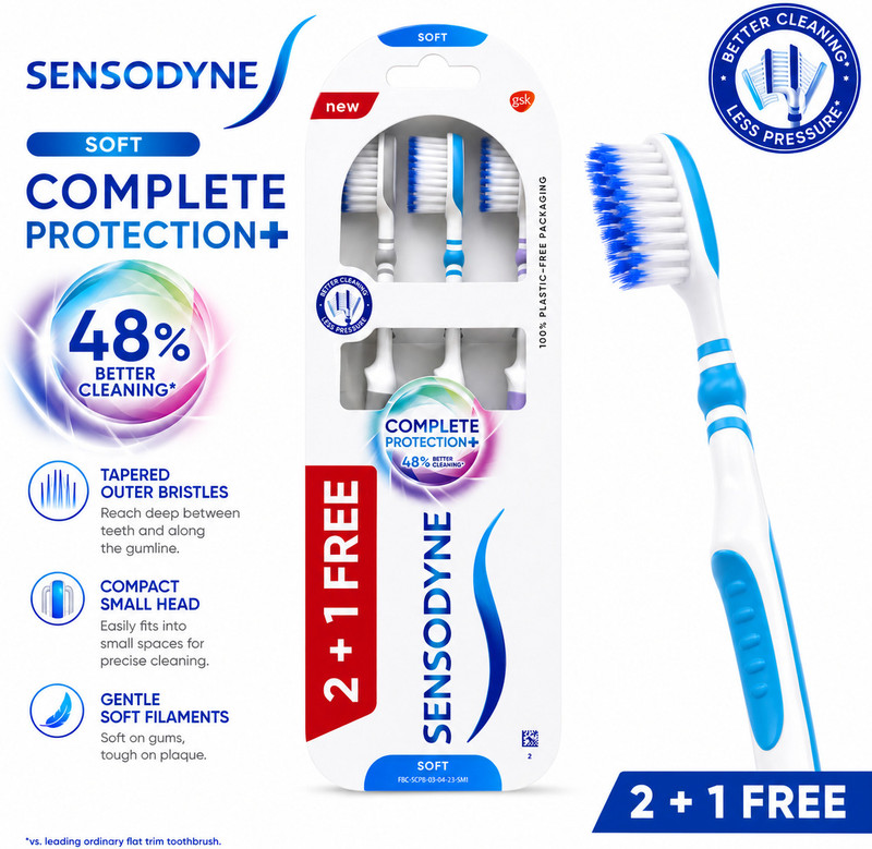 SENSODYNE Complete Protection Soft Toothbrush for Sensitive Teeth & Gums Soft Toothbrush(Pack of 3)