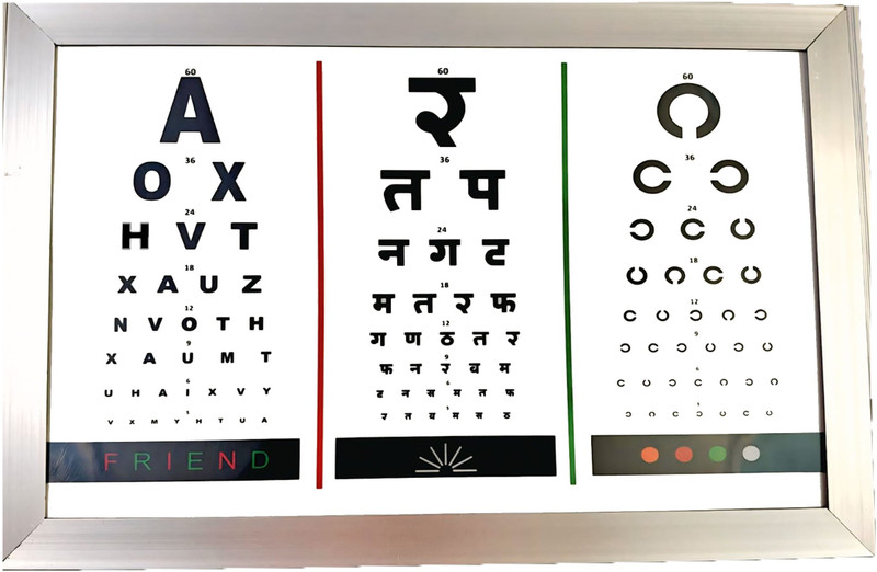 Eagle Eye Products EEP® || Eye Vision Test Chart || Snellen Eye Test Chart || Vision Chart A Trail Frame