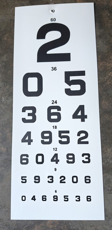 Eagle Eye Products EEP® || Professional Snellen Eye Test Chart || Numbers Format || 6-60 Markings Trail Frame