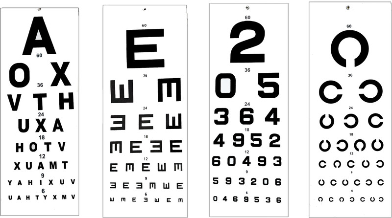 Eagle Eye Products EEP || Eye Test Chart Set || 4 Charts, Alphabet, E Type, C Type, Number Trail Frame