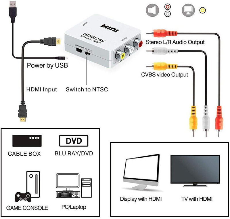BALRAMA  TV-out Cable New Arrival New Arrival Mini HDMI 2 AV Up Scaler 1080P HD Video Converter Media(Black::White::Multi, For Projector)