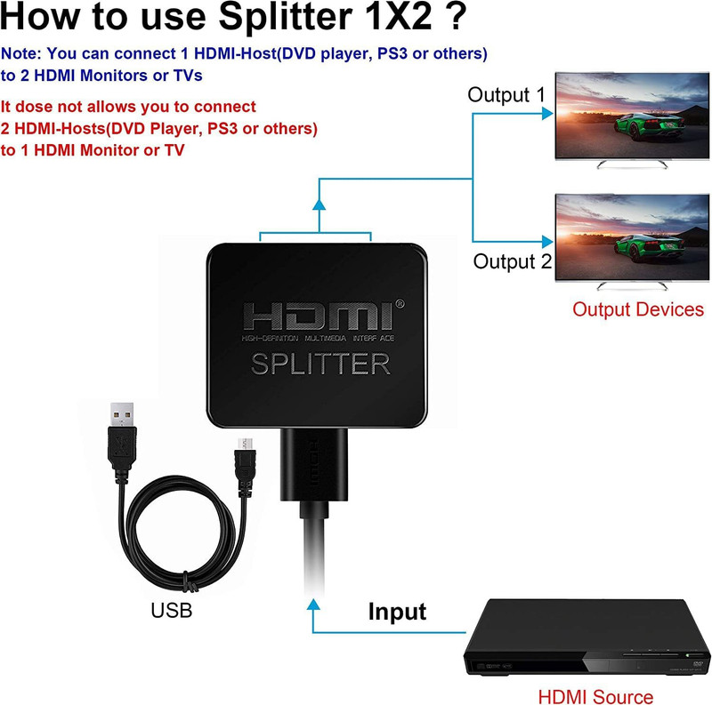 Tobo HDMI Splitter 1 in 2 Out, 4K HDMI Splitter for Dual Monitors TD-442H 32 inch Blu-ray Player(Black , 1x2 HDMI Splitter 1 to 2 Amplifier for Full HD 1080P 3D with HDMI Cable)