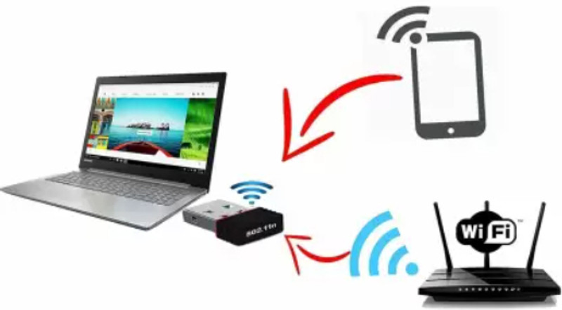 GUGGU KRR556_Wifi Receiver Wireless LAN Network Card External Laptop USB Adapter USB Adapter(Black)