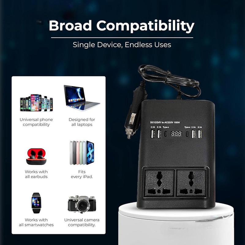XENGVA Portable Car Charger 12V to 220V AC, Multiport Inverter with USB & Type-C Ports Car Inverter