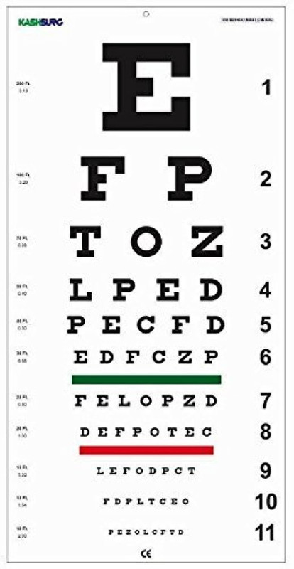 KASHSURG E-Snellen's Distance Vision Eye Chart 20 Feet Vision Test Chart(Snellen)