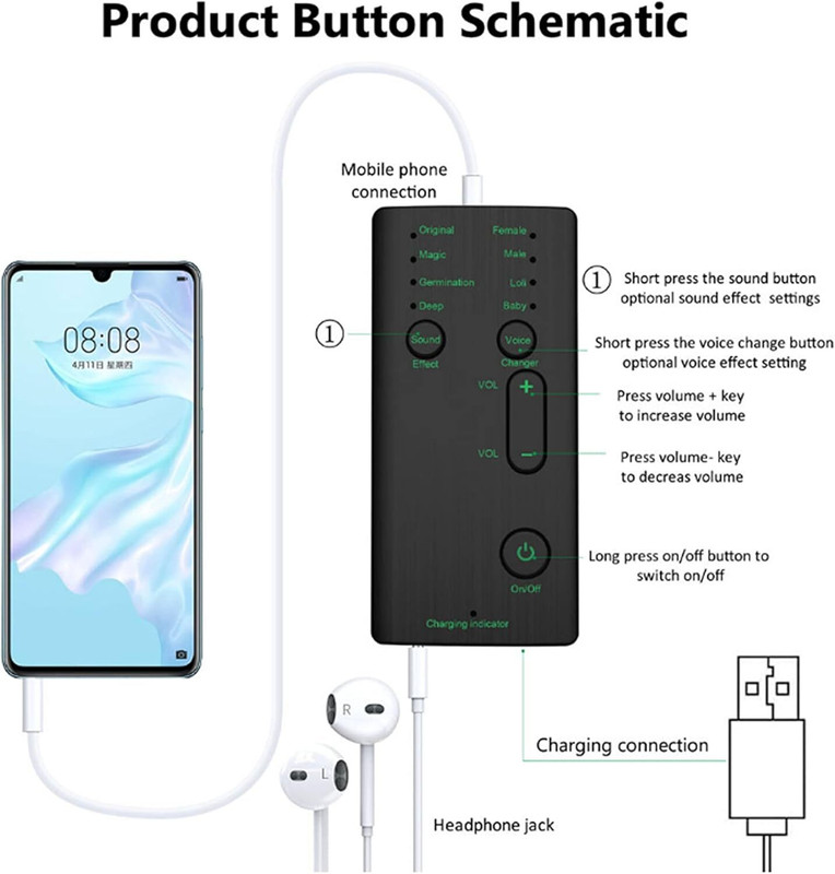 Safetynet Voice Changer, External Sound Card, 12 Sound Modes and 8 Sound Effects NA Voice Recorder(0 inch Display)