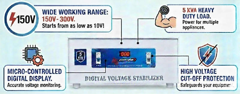 AG power plus Power Plus 5 KVA Digital Voltage Copper Stabilizer 130V 300V Heavy Duty Mainline Stabilizer with LED Display & Bypass Switch(White)