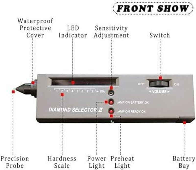 Divinext DIAMOND TESTER GEMSTONE SELECTOR FAKE STONE CHECK Digital Voltage Tester
