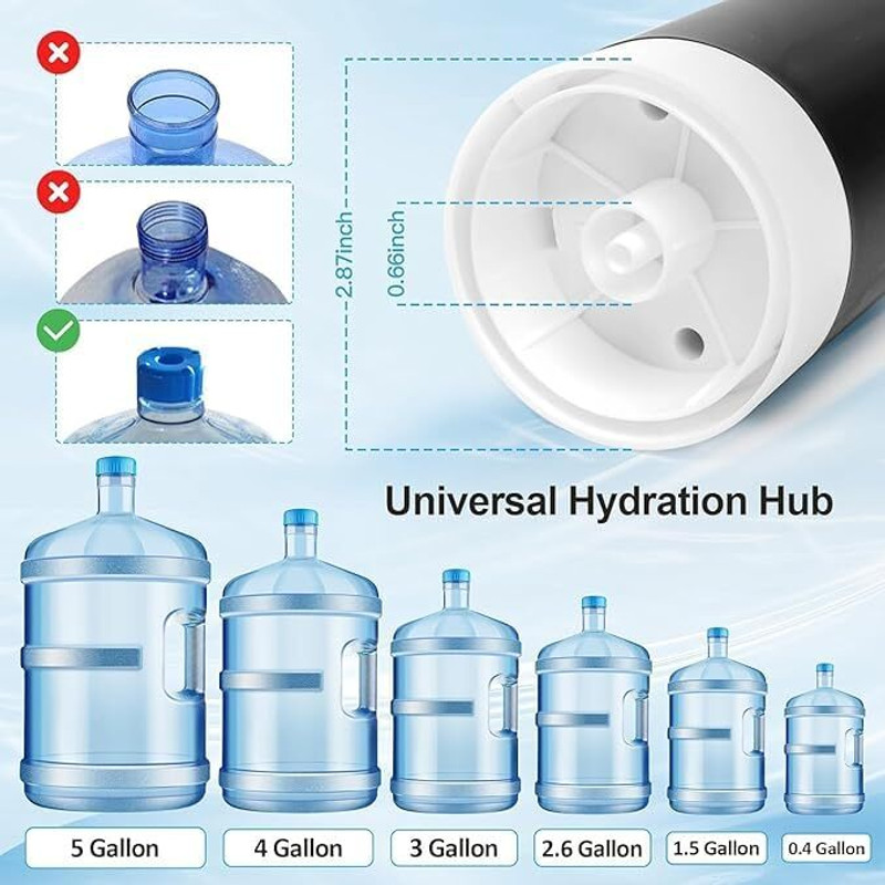 IPSHOPY Wireless USB Water Dispenser for 20L Bottle | Portable Drinking Pump Bottled Water Dispenser
