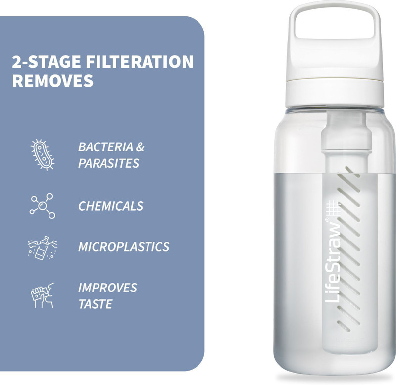 LifeStraw 650 ml Water Purifier Bottle(Clear)