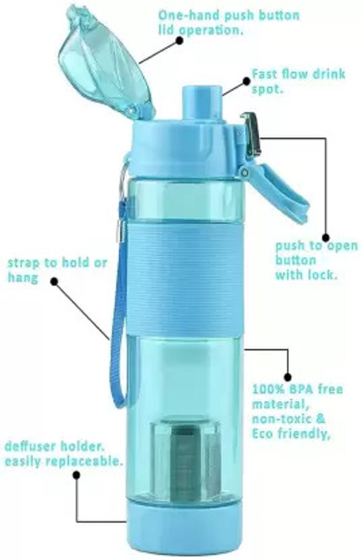 Bella Faccia 600 ml Water Purifier Bottle(Blue)