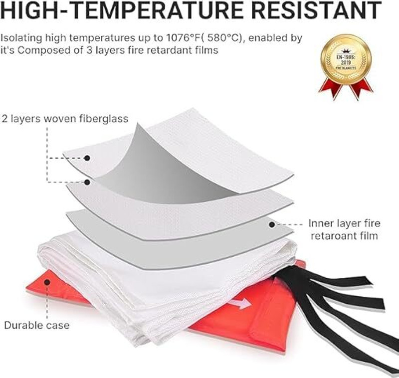 shiv ALASKA Fire Blankets Emergency for Home Kitchen Fiberglass Fire Extinguisher Fire Extinguisher Mount(0.5 kg)