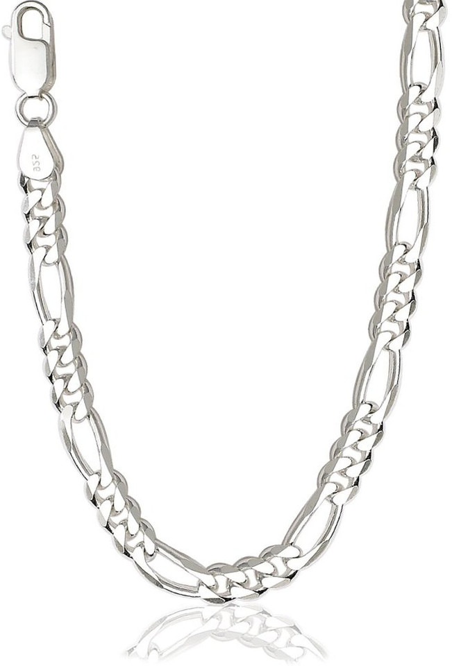 Rishabh Name Locket 2024 www.epicamlv
