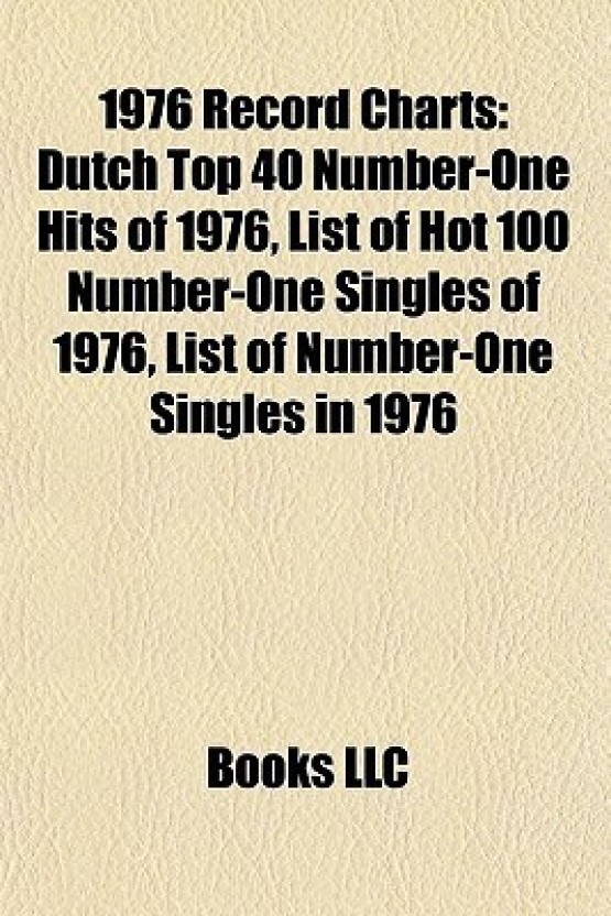 Charts 1976