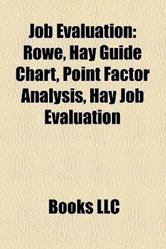 Hay Job Evaluation Guide Chart