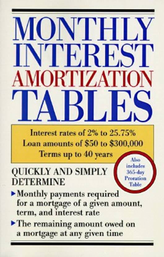 amortisation tables