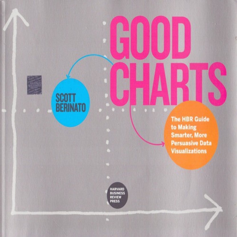 Good Charts By Scott Berinato