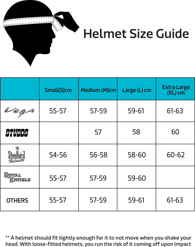 Helmet Size Chart Steelbird