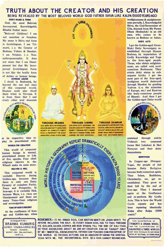 Bikrikendra Om Shanti Cycle Trimurti Poster Paper Print Bikrikendra Om Shanti Cycle Trimurti Poster Paper Print