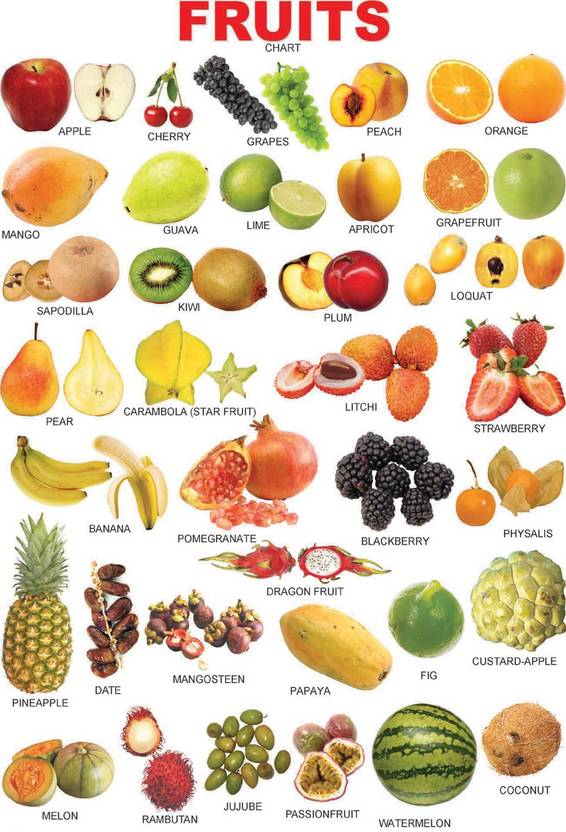 Fruits chart Poster Paper Print (18 inch X 12 inch, Rolled) Paper Print Educational posters in