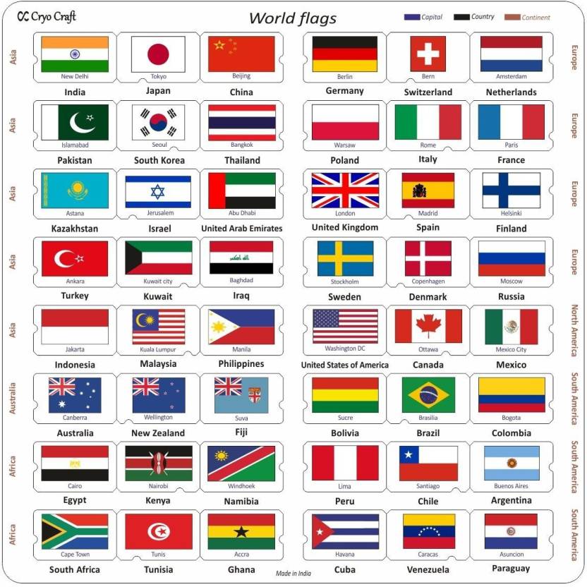 Flags Of The World Puzzle