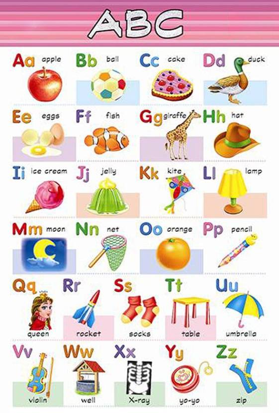 English Alphabet Chart for Kids CAPITAL and SMALL Alphabet chart