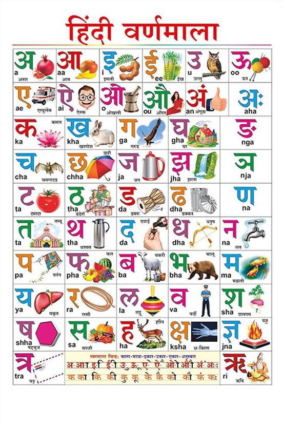 hindi varnmala chart kids learning wall chart hindi