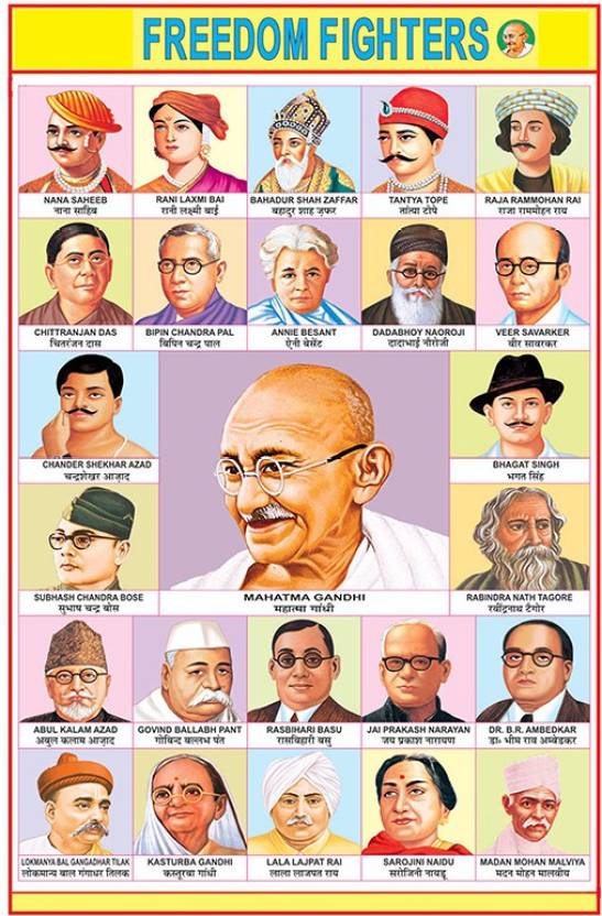 Poster | Freedom Fighter Name Chart | Educational Poster | Colorful ...