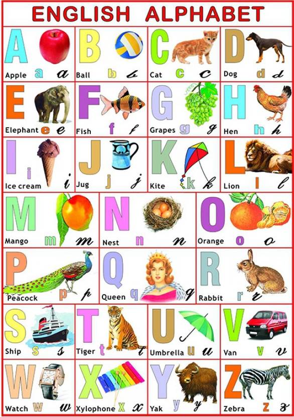English Alphabet Chart for Kids | Educational Poster | Learning Chart ...
