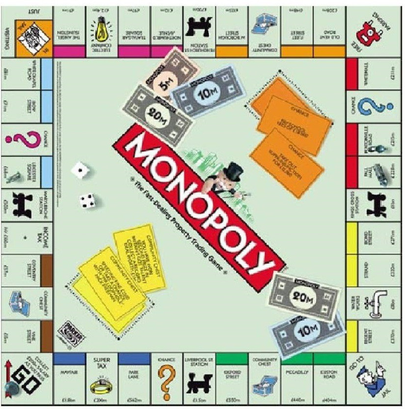 Как играть в монополию правила с картинками для начинающих