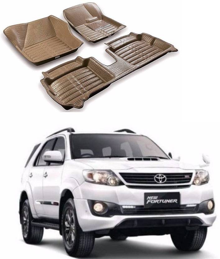 Fortuner Car Price In India Albumccars Cars Images Collection