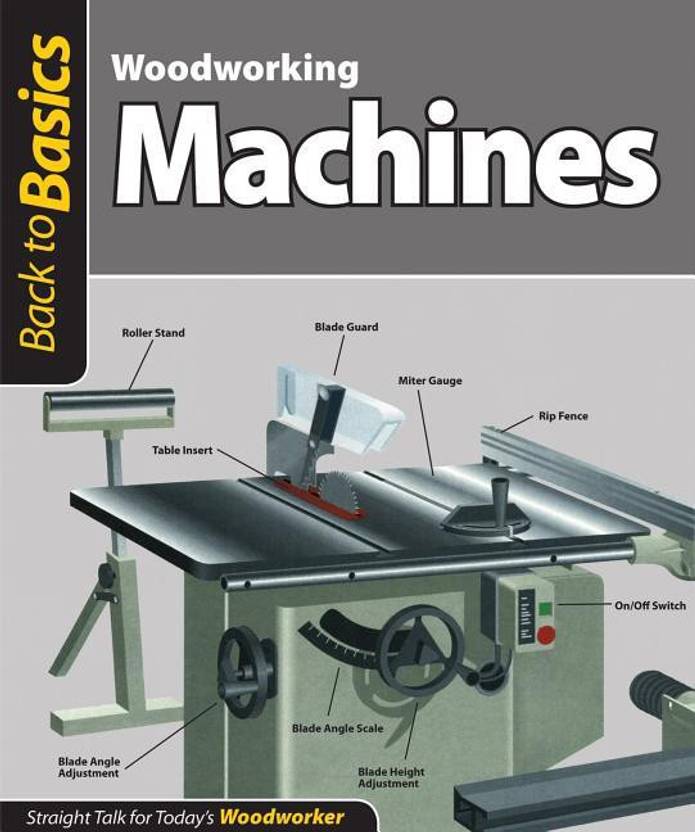 Combination Woodworking Machine Price In India