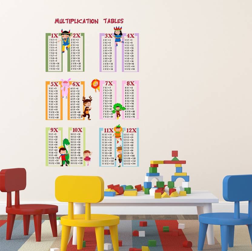 Wallstick Large Vinyl Sticker Price In India Buy Wallstick