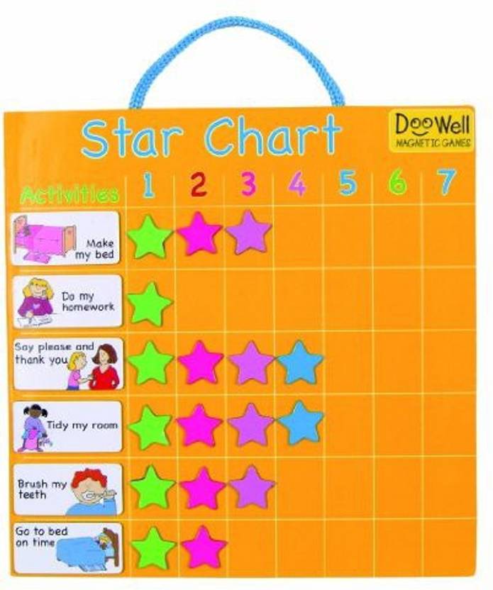 Fiesta Crafts Magnetic Star Chart Price In India Fiesta Crafts Magnetic Star Chart Multicolor
