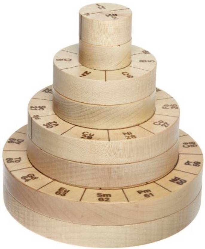 Generic Periodic Round Table Prt 150 3 Dimensional