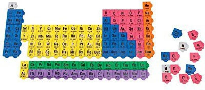 Eta Hand Mind Periodic Table Connecting Color Tile Set Price